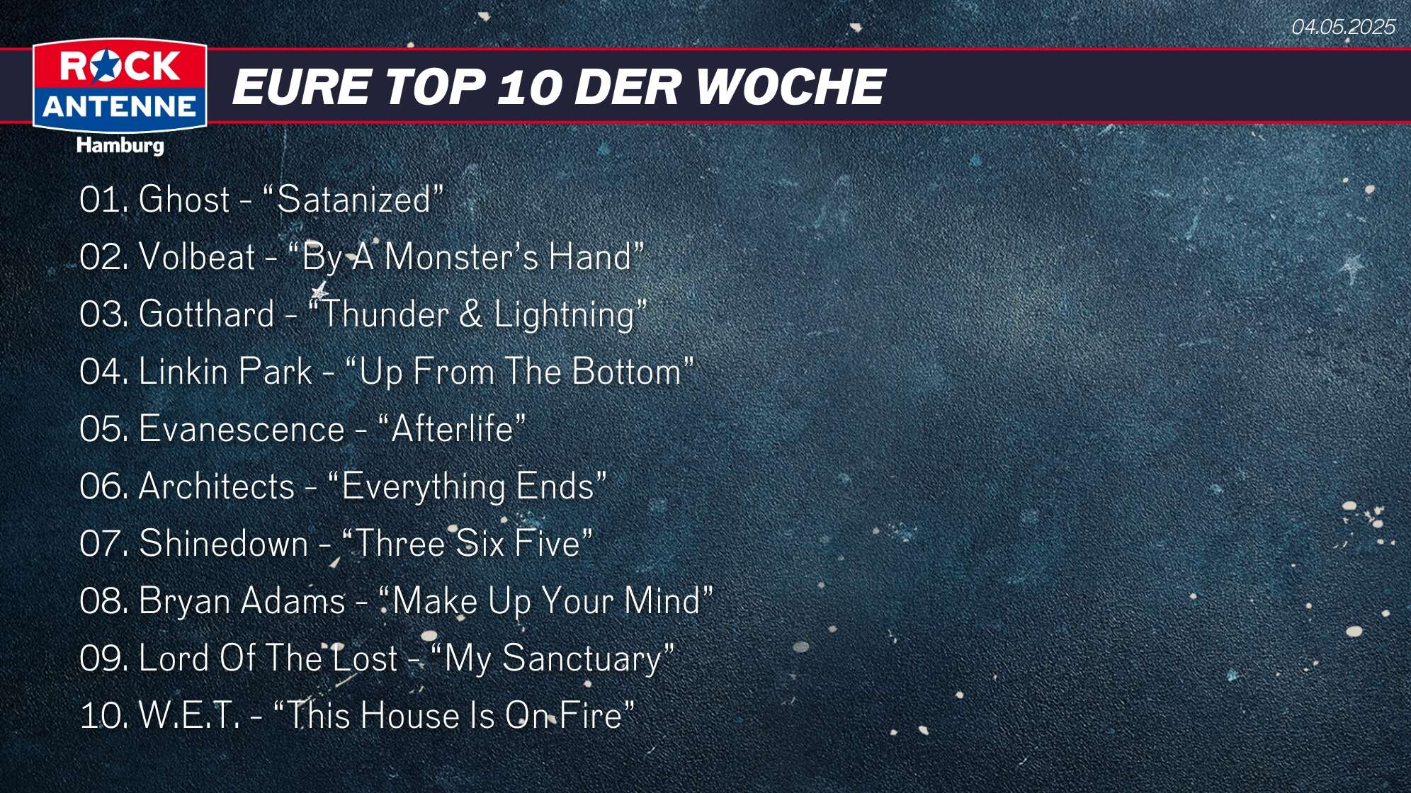 Top 10 Kw18