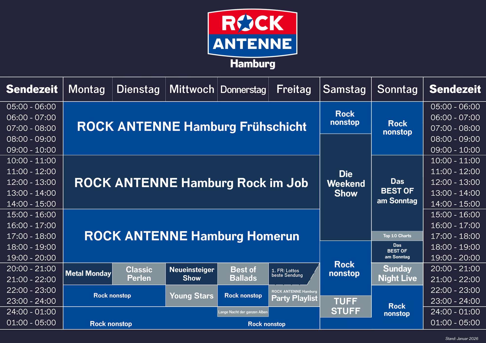 Das Sendeschema Stand Januar 2026