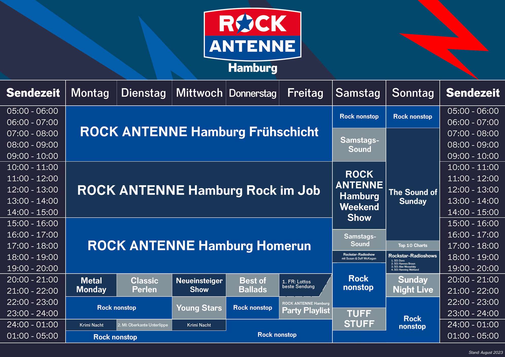 Der Sendeplan von ROCK ANTENNE Hamburg
