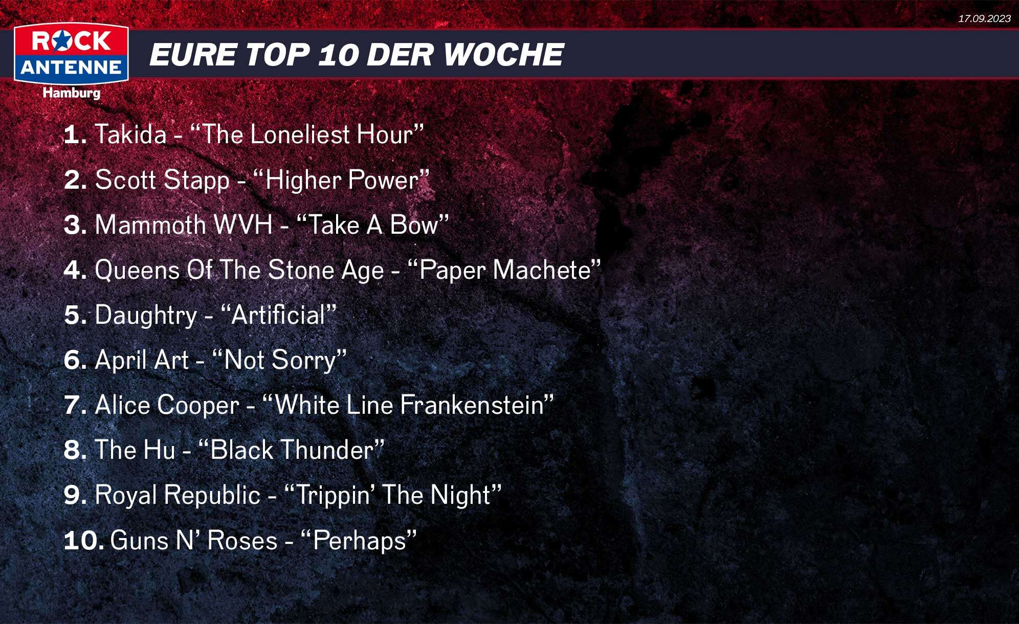 1. Takida - “The Loneliest Hour” 2. Scott Stapp - “Higher Power” 3. Mammoth WVH - “Take A Bow” 4. Queens Of The Stone Age - “Paper Machete” 5. Daughtry - “Artificial” 6. April Art - “Not Sorry” 7. Alice Cooper - “White Line Frankenstein” 8. The Hu - “Black Thunder” 9. Royal Republic - “Trippin’ The Night” 10. Guns N’ Roses - “Perhaps”