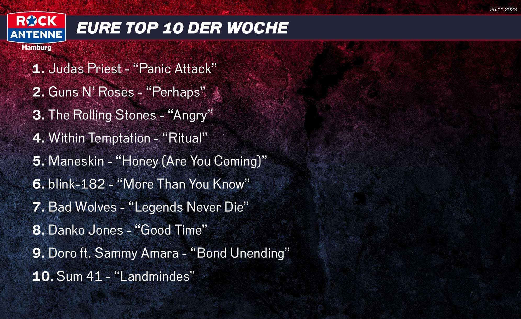1. Judas Priest - “Panic Attack” 2. Guns N’ Roses - “Perhaps” 3. The Rolling Stones - “Angry” 4. Within Temptation - “Ritual” 5. Maneskin - “Honey (Are You Coming)” 6. blink-182 - “More Than You Know” 7. Bad Wolves - “Legends Never Die” 8. Danko Jones - “Good Time” 9. Doro ft. Sammy Amara - “Bond Unending” 10. Sum 41 - “Landmindes”