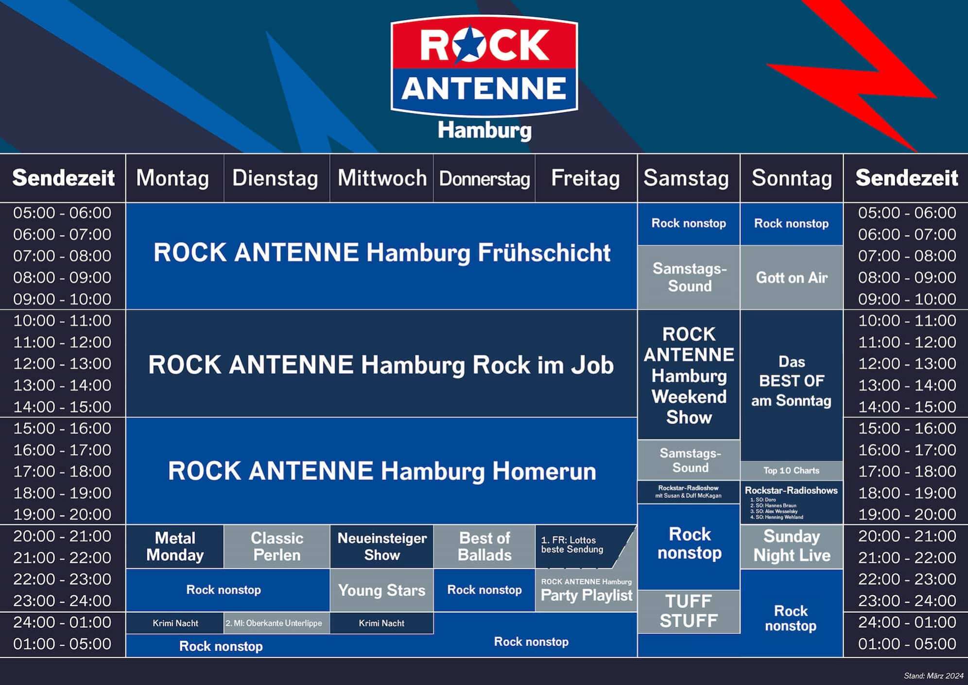 Sendeschema von ROCK ANTENNE Hamburg, Stand März 2024