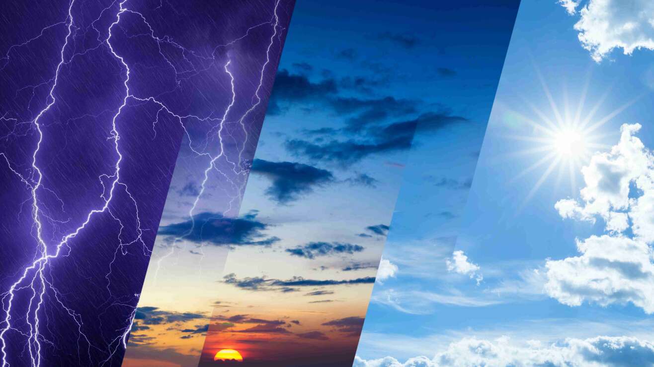 Wetter-Check für Festival-Fans: Sonne oder Regen?