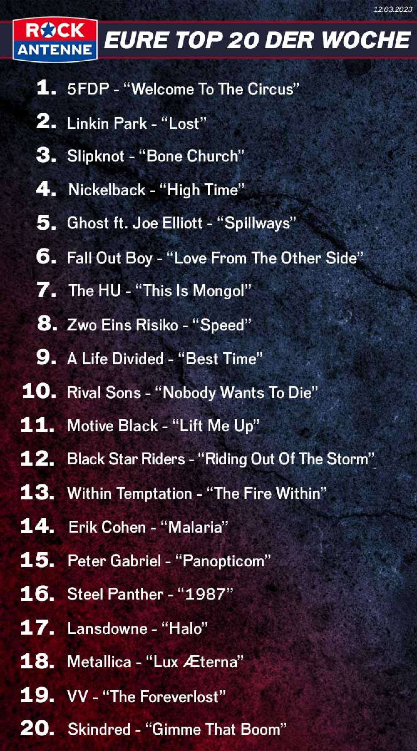 ROCK ANTENNE Top 20 KW10
